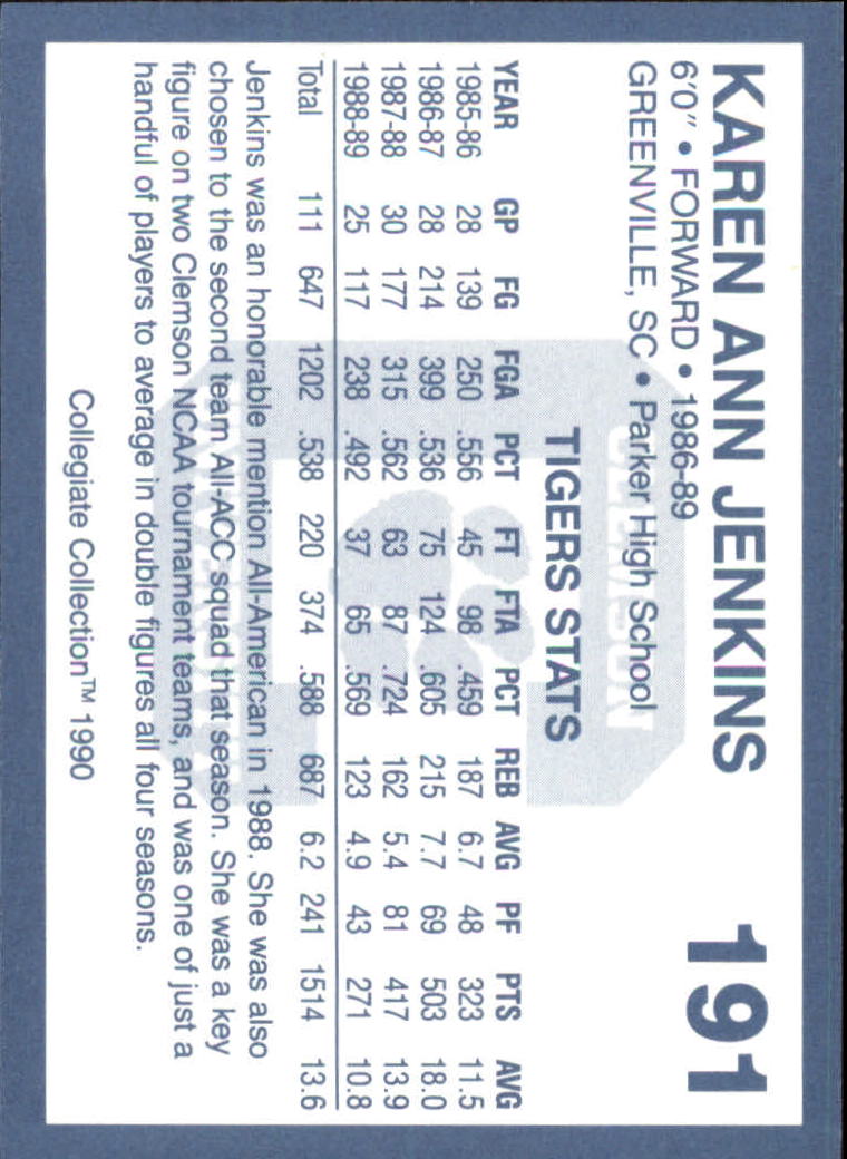 1990-91 Clemson Collegiate Collection (Pick Card From List) C85 08-24 - Picture 365 of 383