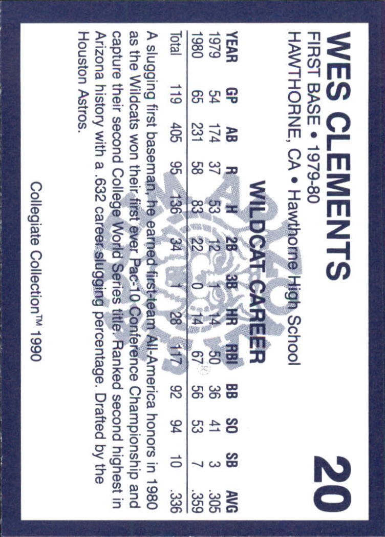 Sports Card Back