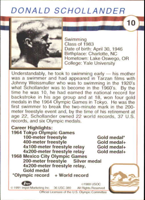 1991 Impel U.S. Olympic Hall of Fame #10 Don Schollander back image