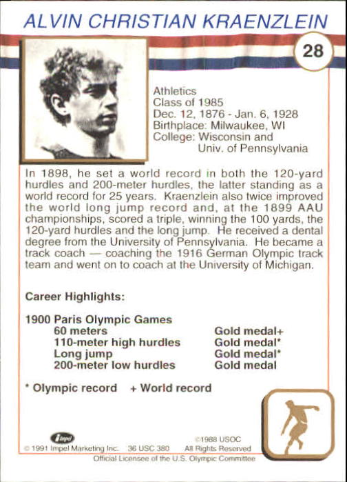 1991 Impel U.S. Olympic Hall of Fame #28 Alvin Kraenzlein back image