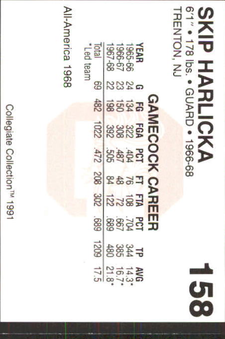 1991 South Carolina Collegiate Collection #158 Skip Harlicka BK back image