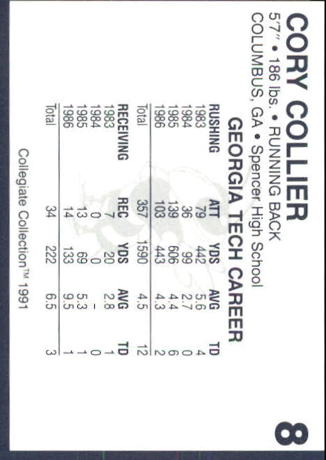 Georgia Tech Collegiate Collection 1991 (elige la tarjeta de la lista) C138 10-24 - Imagen 51 de 373