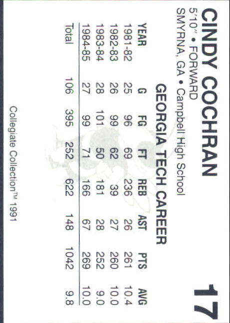 Georgia Tech Collegiate Collection 1991 (elige la tarjeta de la lista) C138 10-24 - Imagen 69 de 373