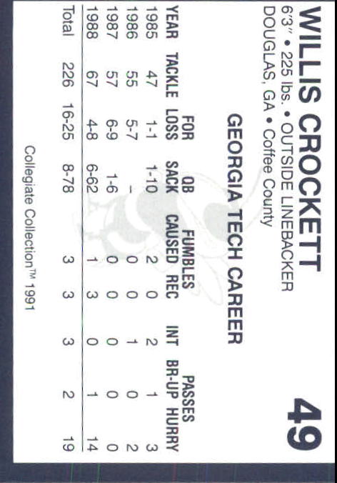 Georgia Tech Collegiate Collection 1991 (elige la tarjeta de la lista) C138 10-24 - Imagen 133 de 373