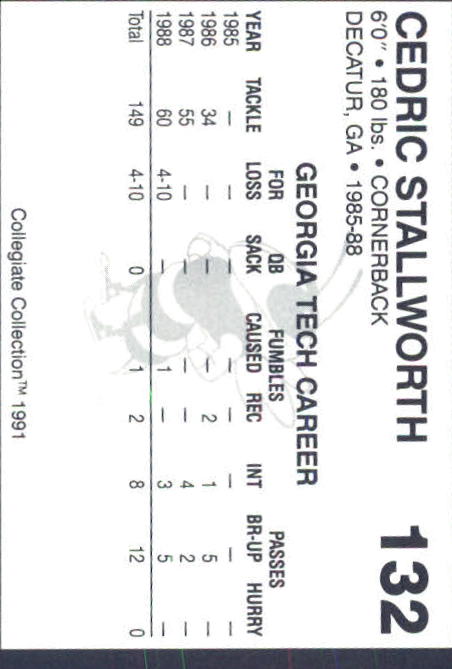 Georgia Tech Collegiate Collection 1991 (elige la tarjeta de la lista) C138 10-24 - Imagen 277 de 373