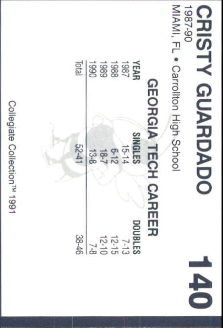 Georgia Tech Collegiate Collection 1991 (elige la tarjeta de la lista) C138 10-24 - Imagen 13 de 373