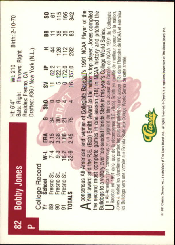 1991 Classic Four Sport French #82 Bobby Jones back image