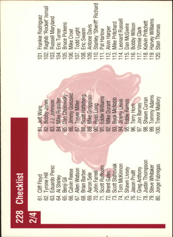 1991 Classic Four Sport French #228 Checklist 2 back image