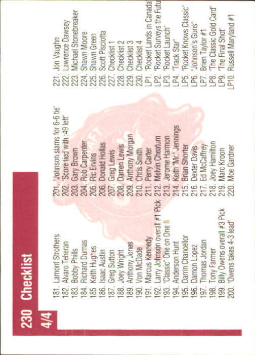 1991 Classic Four Sport #230 Checklist 4 back image