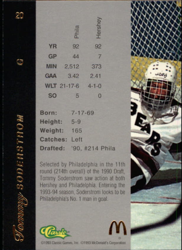 1993 Classic Four Sport McDonald's #20 Tommy Soderstrom back image