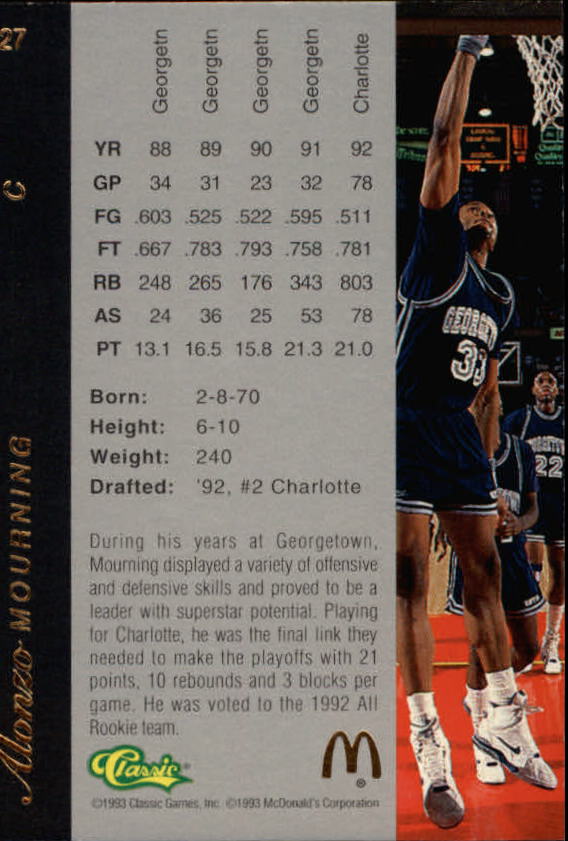 1993 Classic Four Sport McDonald's #27 Alonzo Mourning back image