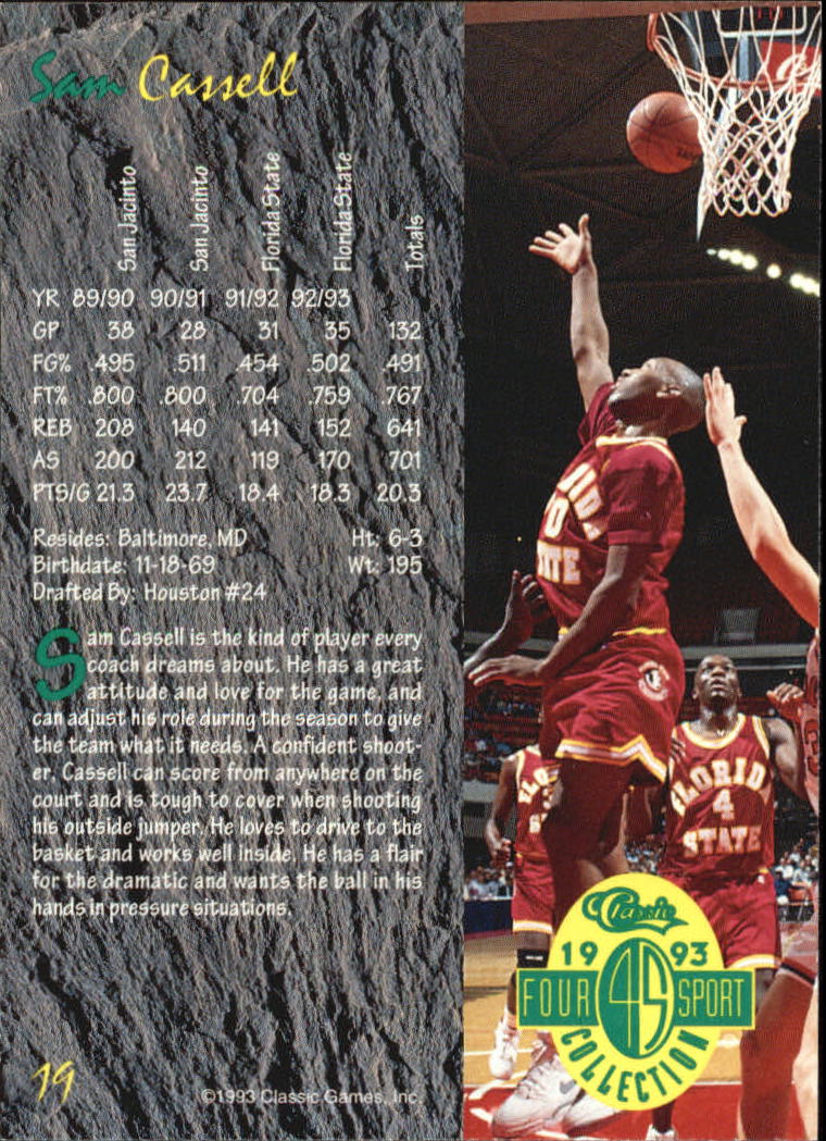 1993 Classic Four Sport #19 Sam Cassell back image