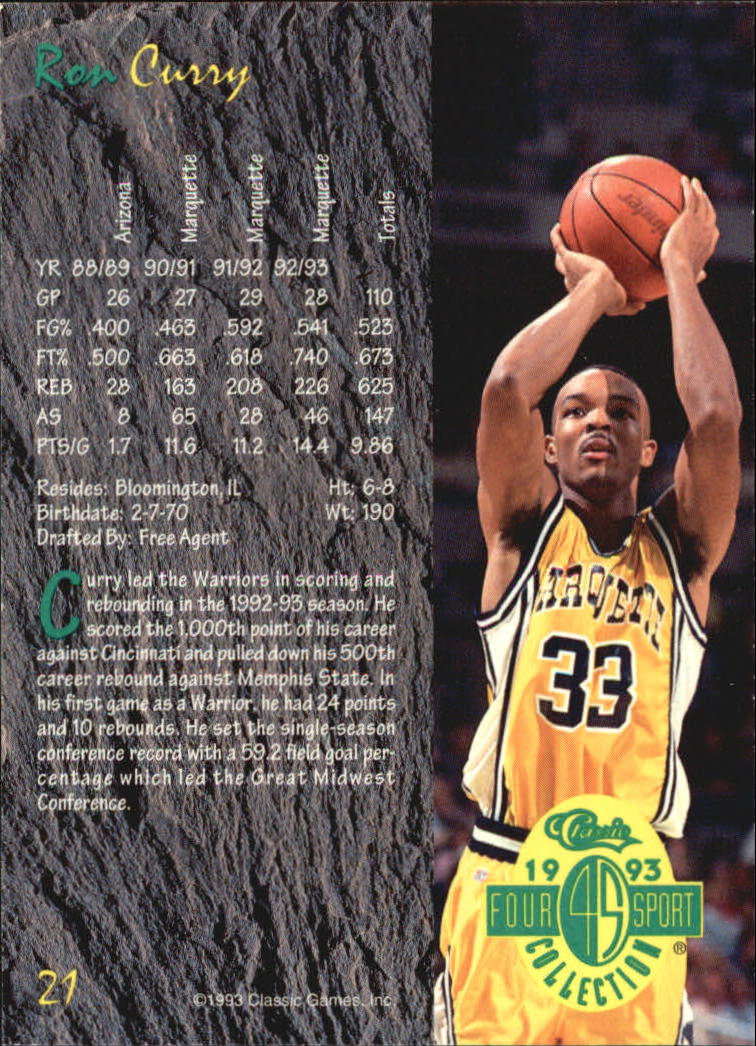 1993 Classic Four Sport #21 Ron Curry back image