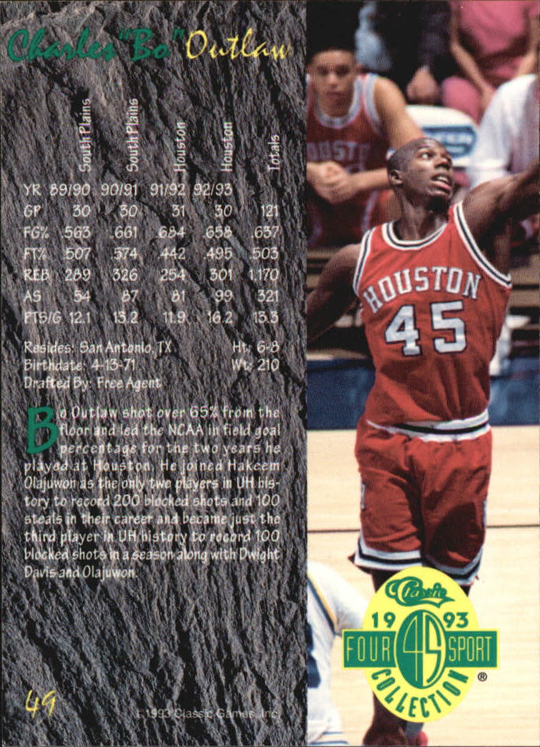 1993 Classic Four Sport #49 Charles (Bo) Outlaw back image