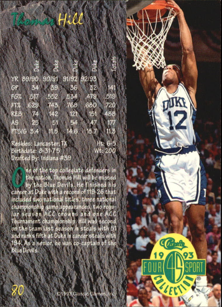 1993 Classic Four Sport #80 Thomas Hill back image