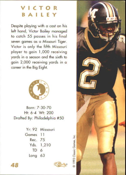 1993-94 Images Four Sport #48 Victor Bailey