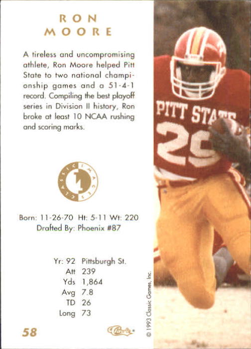 1993-94 Images Four Sport #58 Ron Moore back image