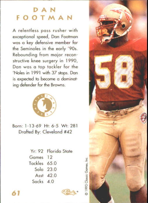 1993-94 Images Four Sport #s 1-150 +Inserts (A1208) - You Pick - 15+ FREE SHIP - Picture 123 of 285