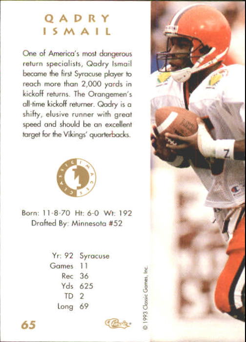 1993-94 Images Four Sport #65 Qadry Ismail back image