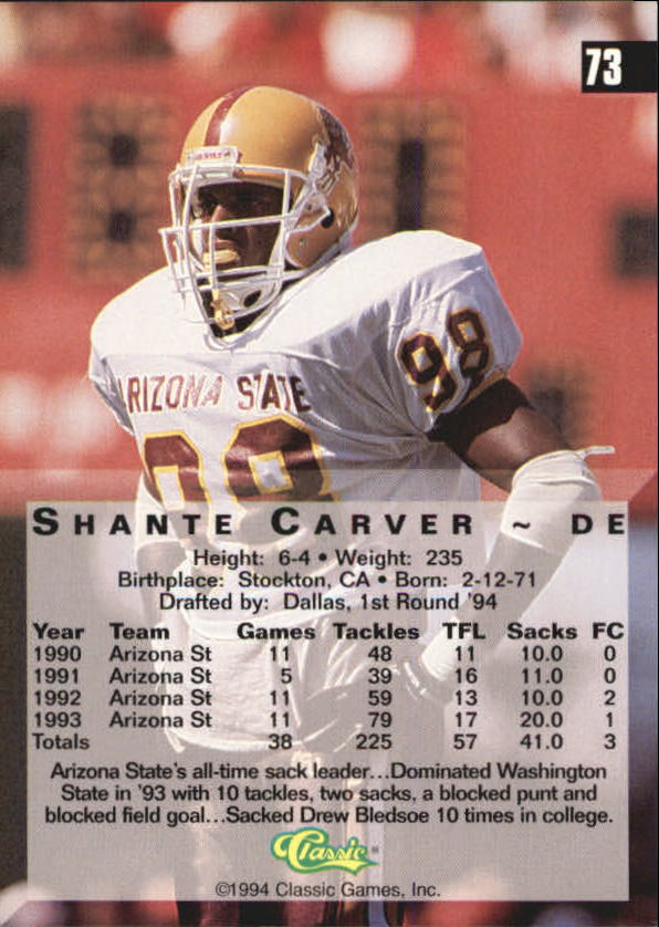 1994 Classic Four Sport #73 Shante Carver back image