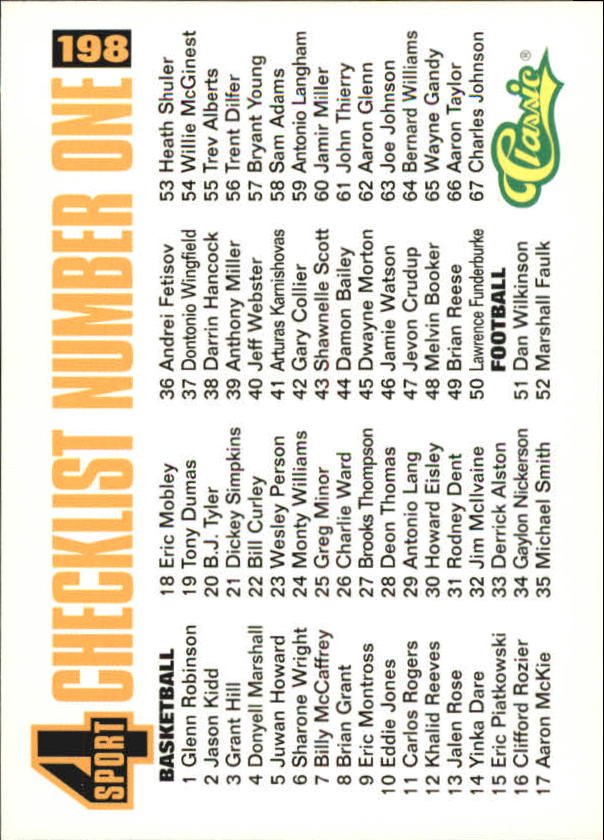 1994 Classic Four Sport #198 Checklist 1 back image