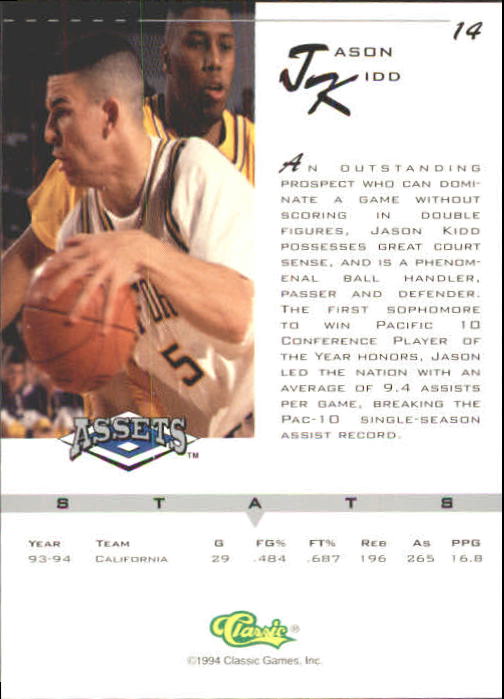 1994-95 Assets #14 Jason Kidd back image