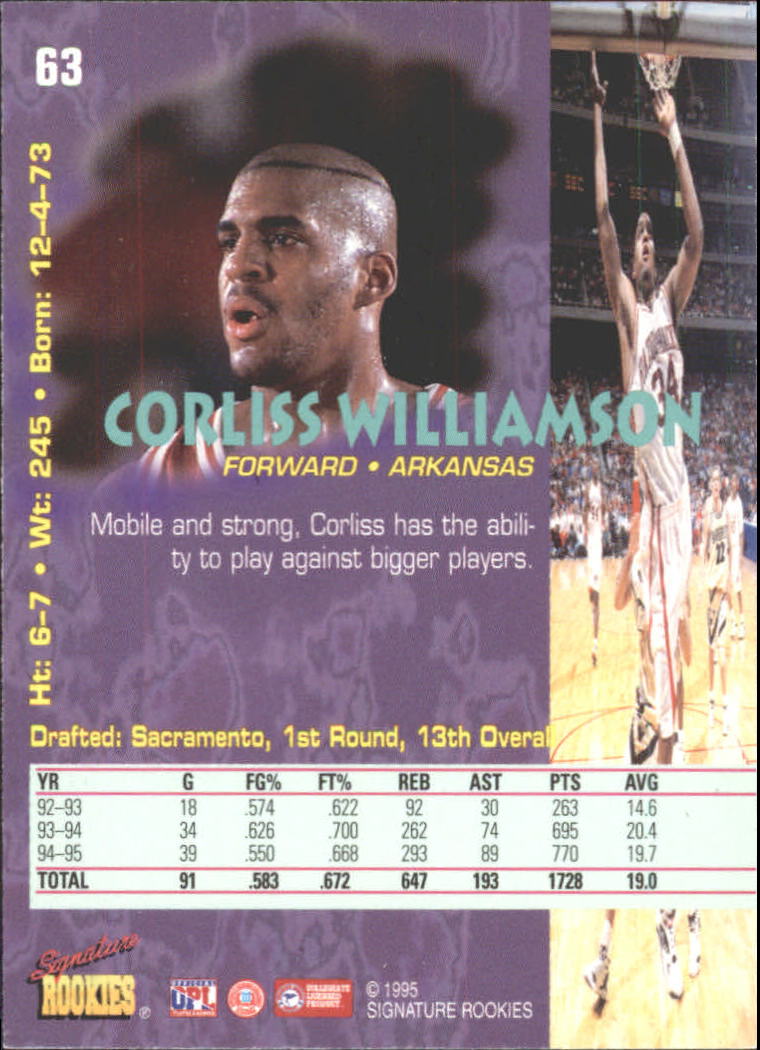 1995 Signature Rookies Tetrad #63 Corliss Williamson back image