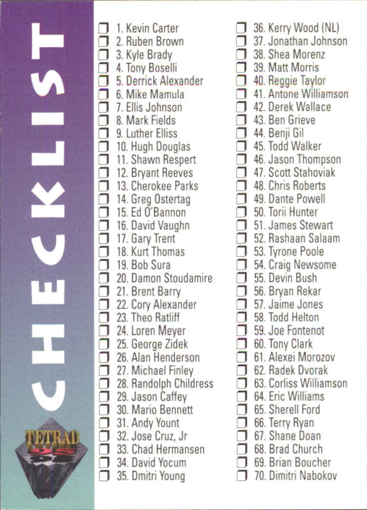 1995 Signature Rookies Tetrad #NNO Checklist back image
