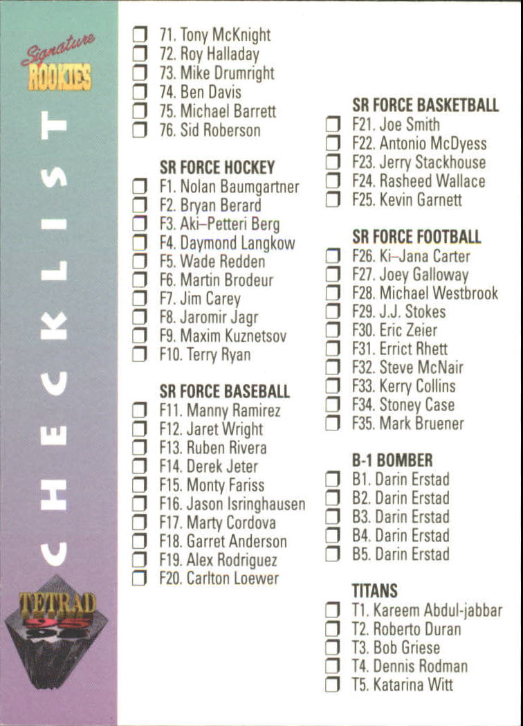 1995 Signature Rookies Tetrad #NNO Checklist