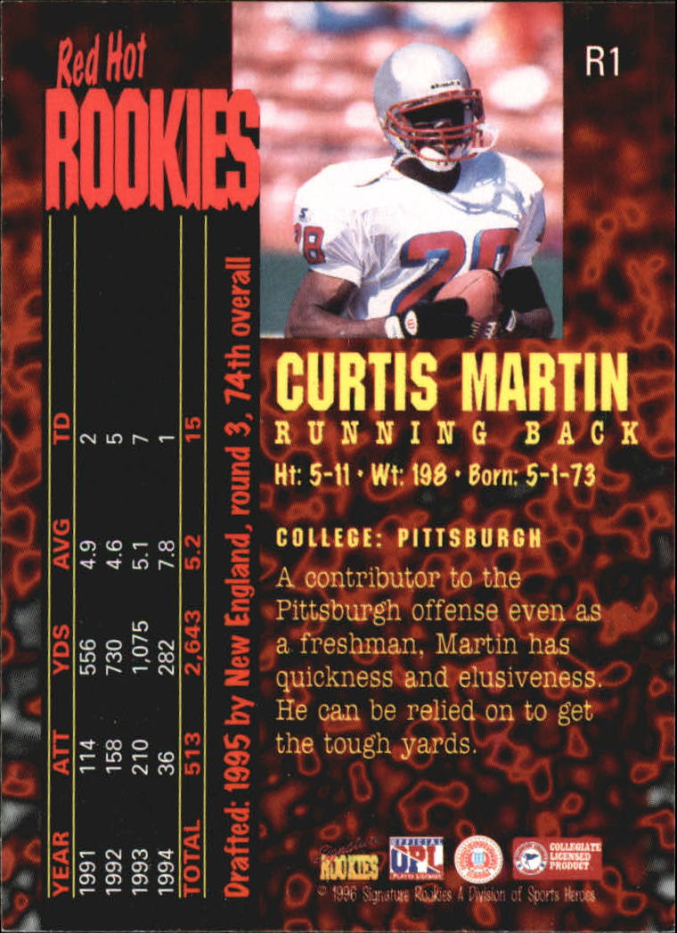 1995 Signature Rookies Fame and Fortune Red Hot Rookies #R1 Curtis Martin back image
