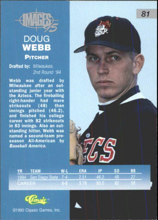 1995 Images Four Sport #81 Doug Webb back image