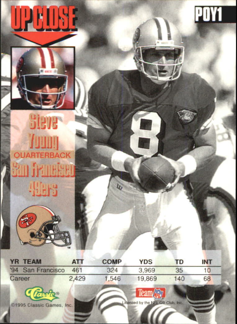 1995 Images Four Sport Player of the Year #POY1 Steve Young back image