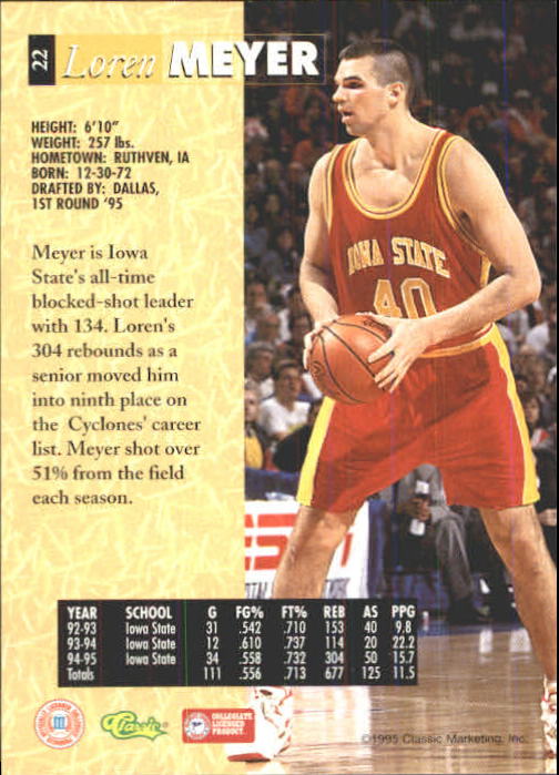 1995 Classic Five Sport #22 Loren Meyer back image