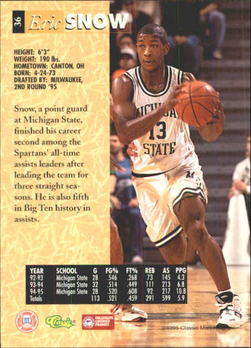 1995 Classic Five Sport #36 Eric Snow back image