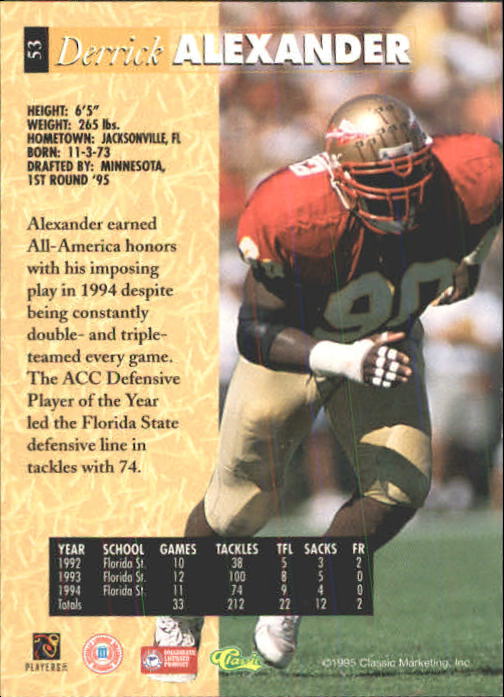 1995 Classic Five Sport #53 Derrick Alexander back image