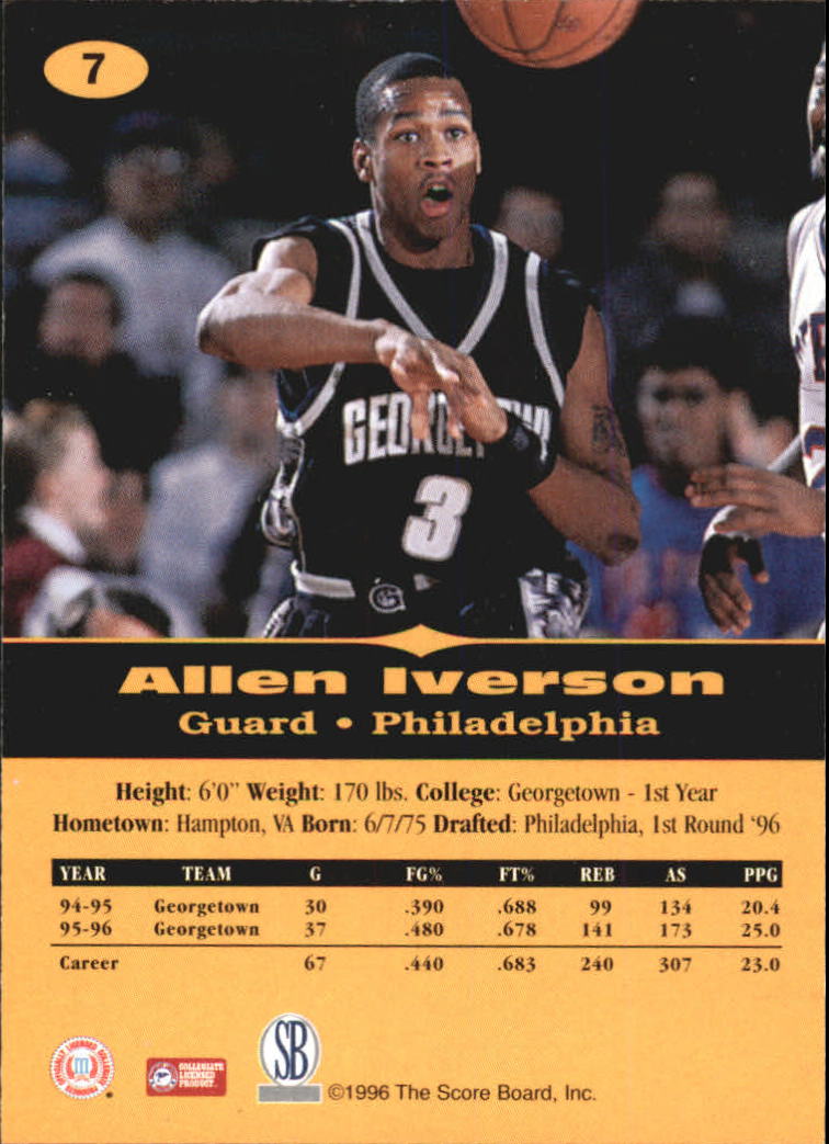 1996-97 Score Board All Sport PPF #7 Allen Iverson back image