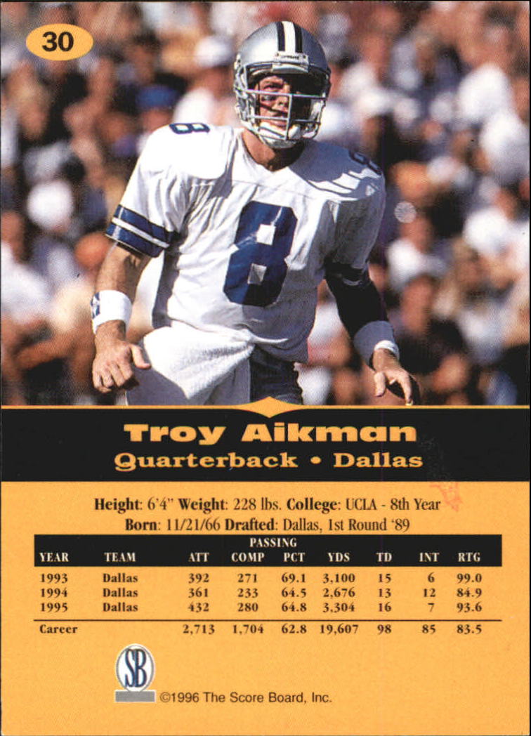 1996-97 Score Board All Sport PPF #30 Troy Aikman back image