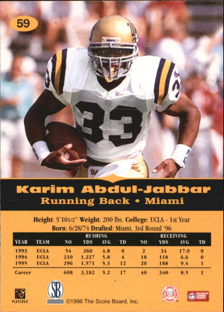 : Karim Abdul-Jabbar - Miami Dolphins - Beckett Future