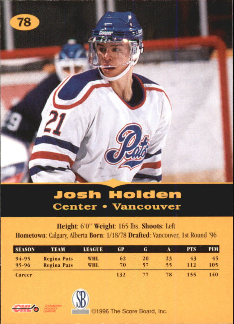 1996-97 Score Board All Sport PPF #78 Josh Holden back image