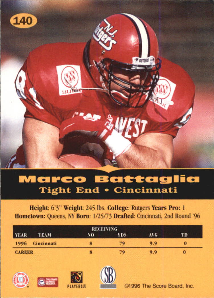 1996-97 Score Board All Sport PPF #140 Marco Battaglia back image