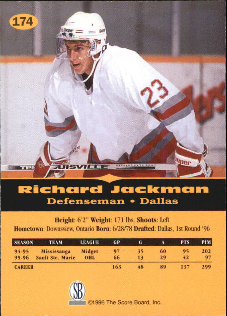 1996-97 Score Board All Sport PPF #174 Richard Jackman back image