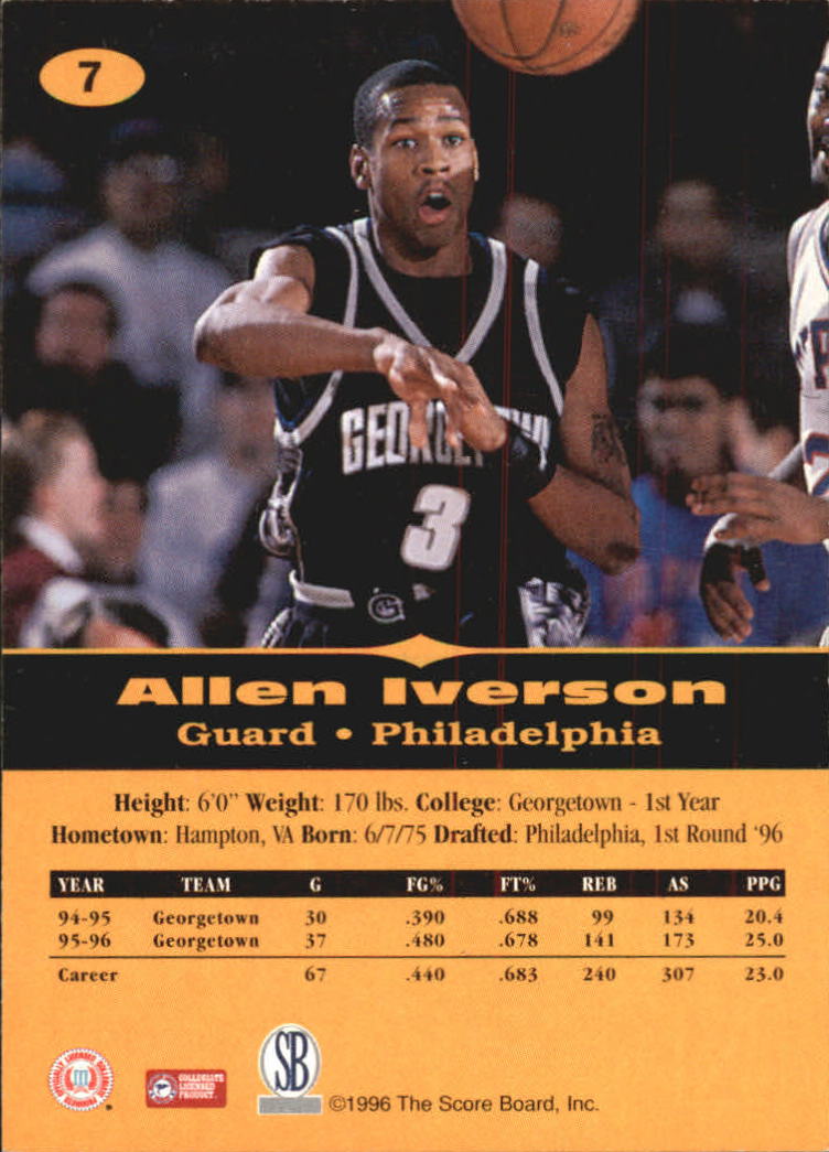 1996-97 Score Board All Sport PPF Gold #7 Allen Iverson back image
