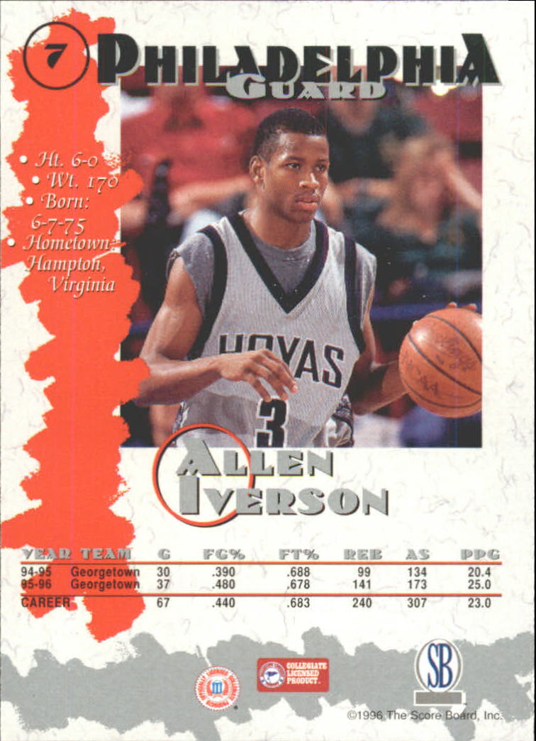 1996-97 Score Board Autographed Collection #7 Allen Iverson back image