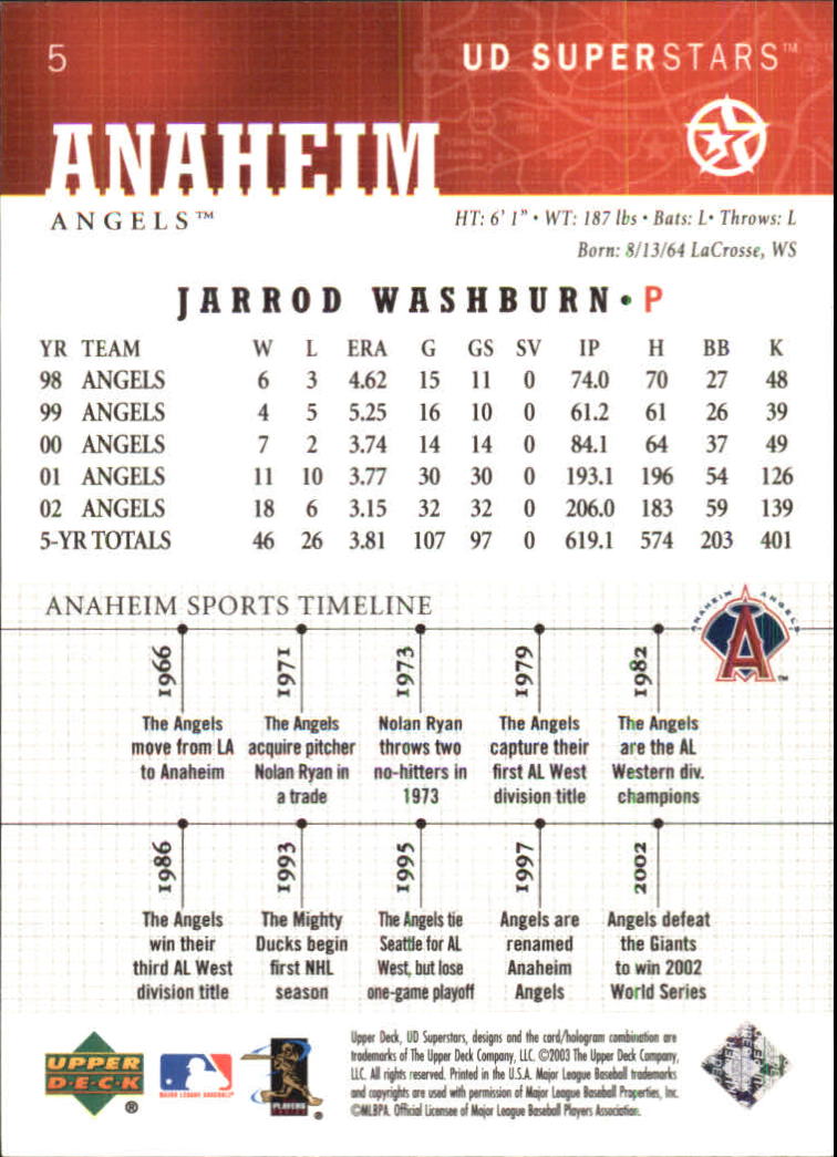 2002-03 UD SuperStars #5 Jarrod Washburn back image