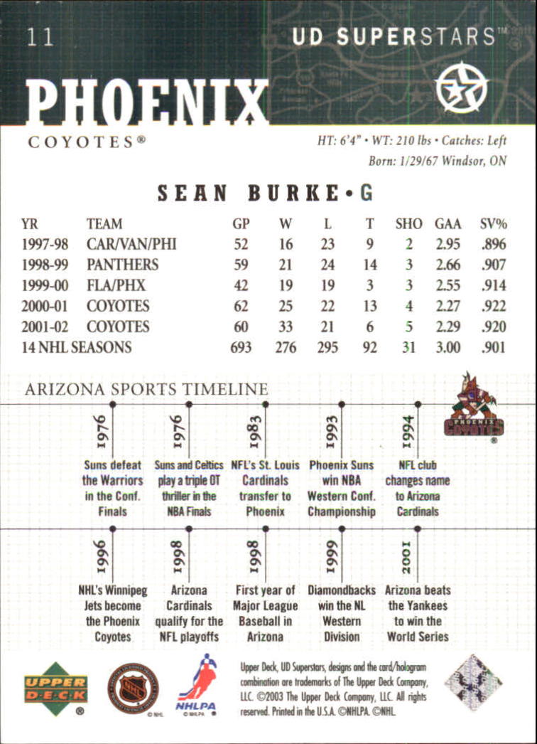 2002-03 UD SuperStars #11 Sean Burke back image