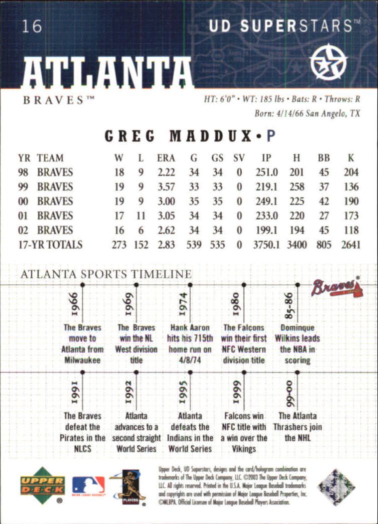 2002-03 UD SuperStars #16 Greg Maddux back image