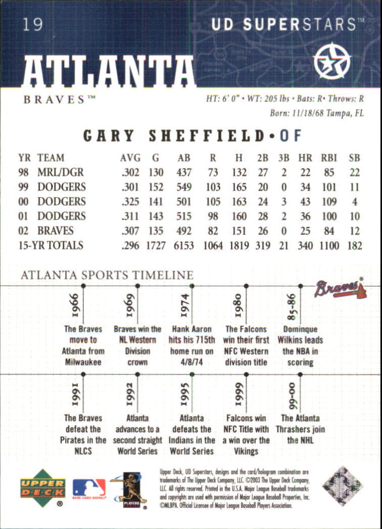 2002-03 UD SuperStars #19 Gary Sheffield back image