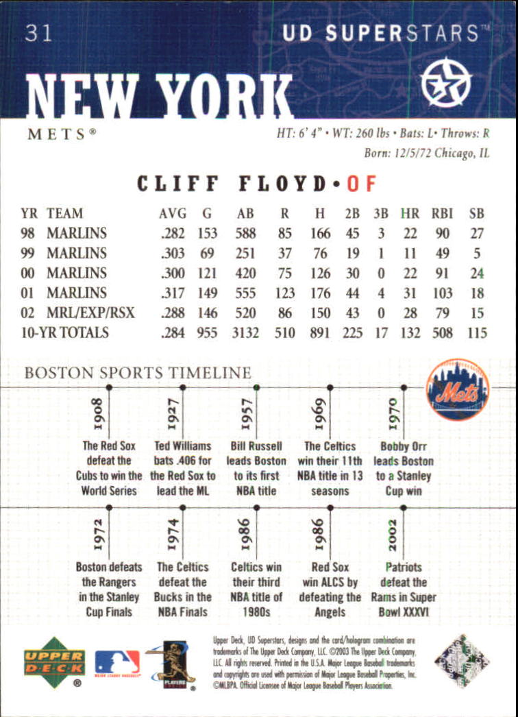 2002-03 UD SuperStars #31 Cliff Floyd back image