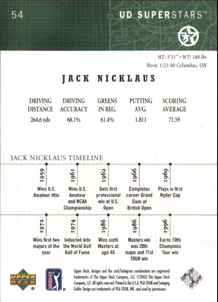 2002-03 UD SuperStars #54 Jack Nicklaus back image