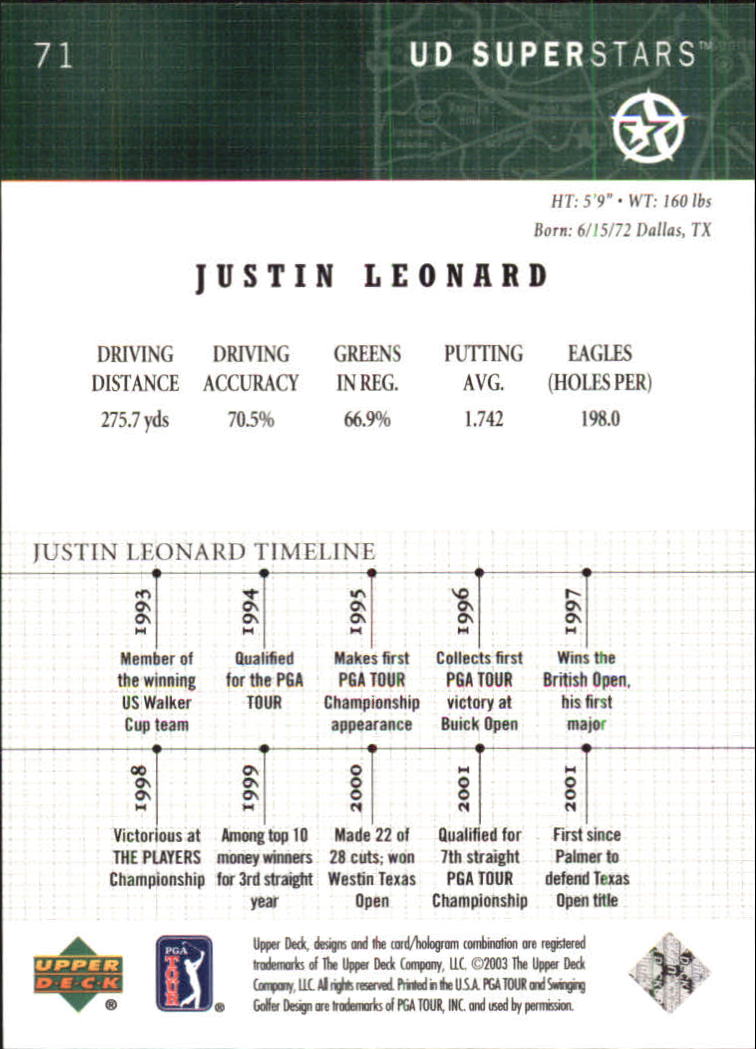 2002-03 UD SuperStars #71 Justin Leonard back image